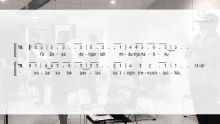 Lagu Komuni Dengarlah Nyanyian Rinduku