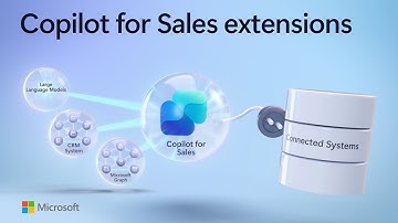 Extend Copilot for Sales with custom data and insights from your own apps