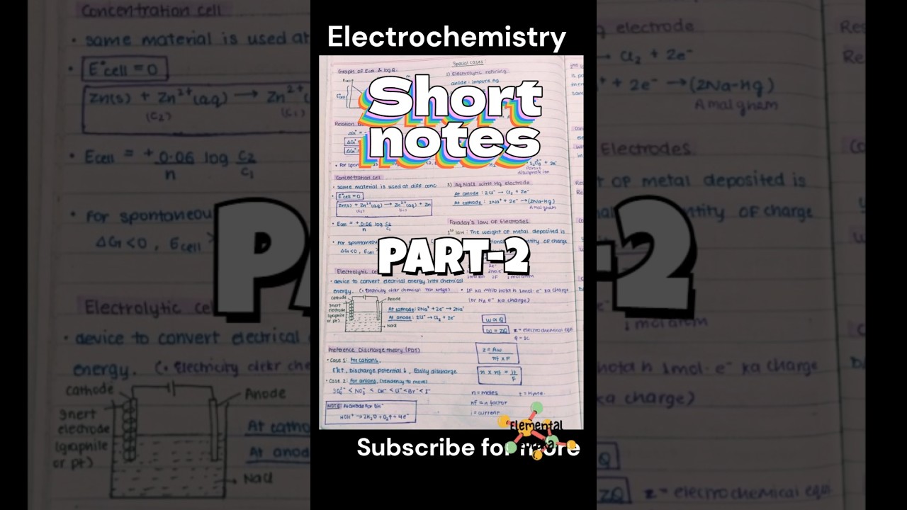 Electrochemistry(Part-2)