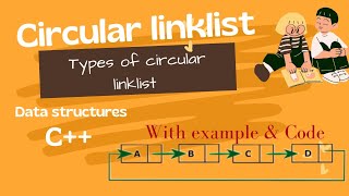 circular linked list and its types @studypool