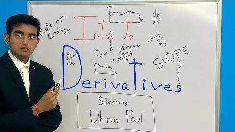 Intro to Derivatives | Junior Breakthrough Challenge 2023