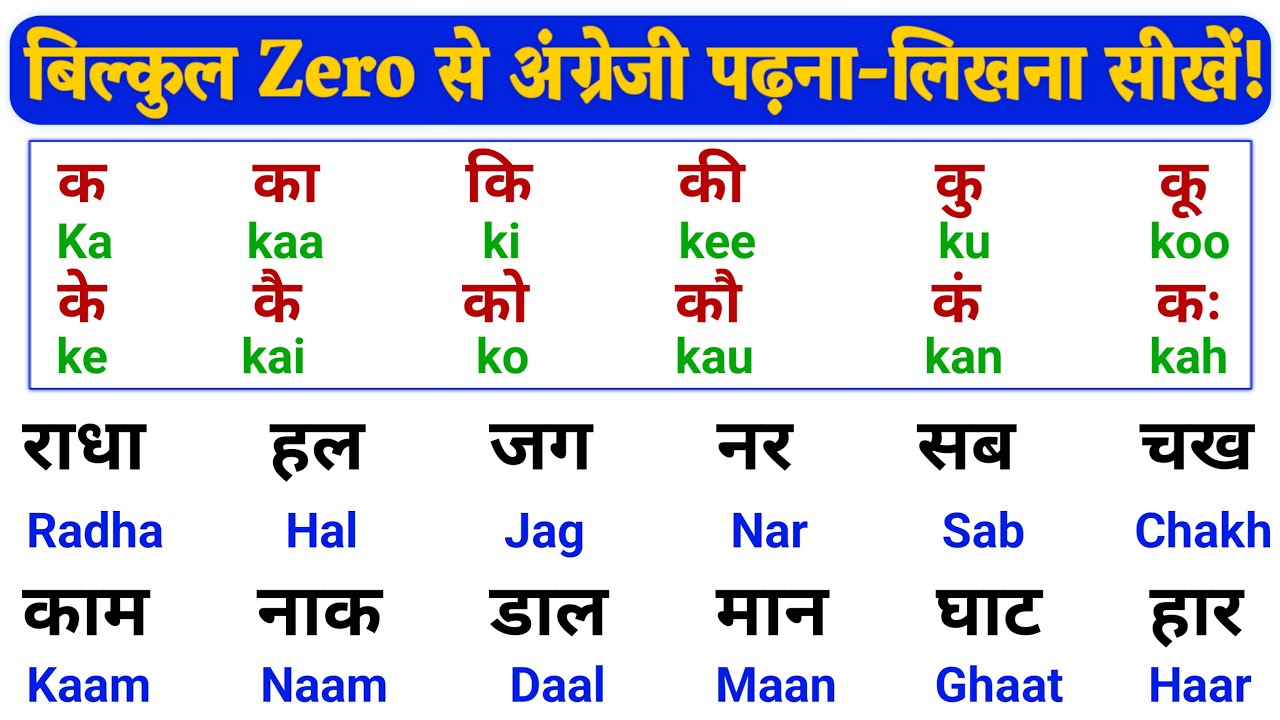Zero Se English Padhna-Likhna Seekhen | Hindi Barakhadi English Mein | Read & Write English