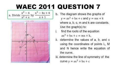 WAEC 2011 Mathematics Question 7  Quadratic and Linear Graphs