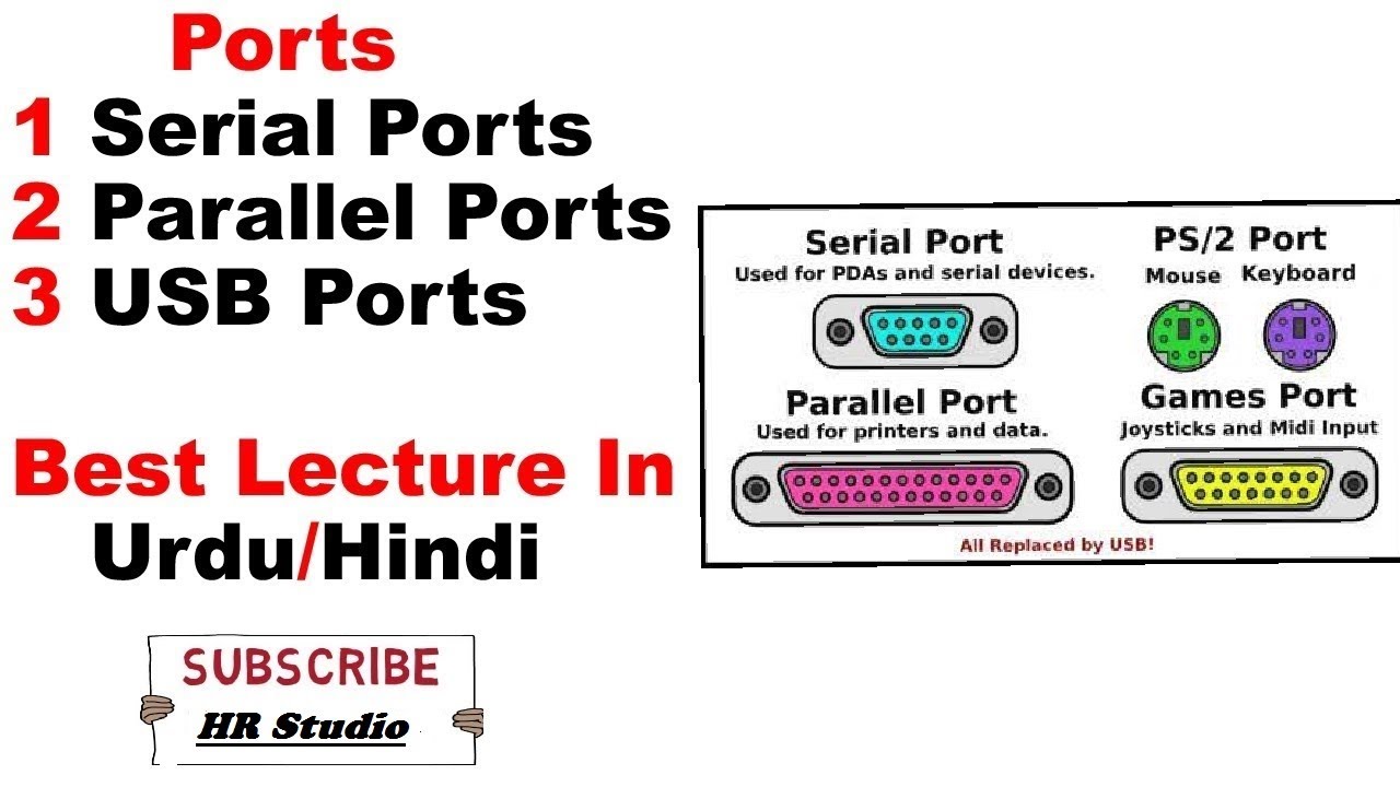 Ports and Types Of Ports - YouTube