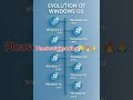 Evolution of Windows OS #viral #shorts#viralshorts #trendingshorts #youtubeshorts #ytshorts #reels
