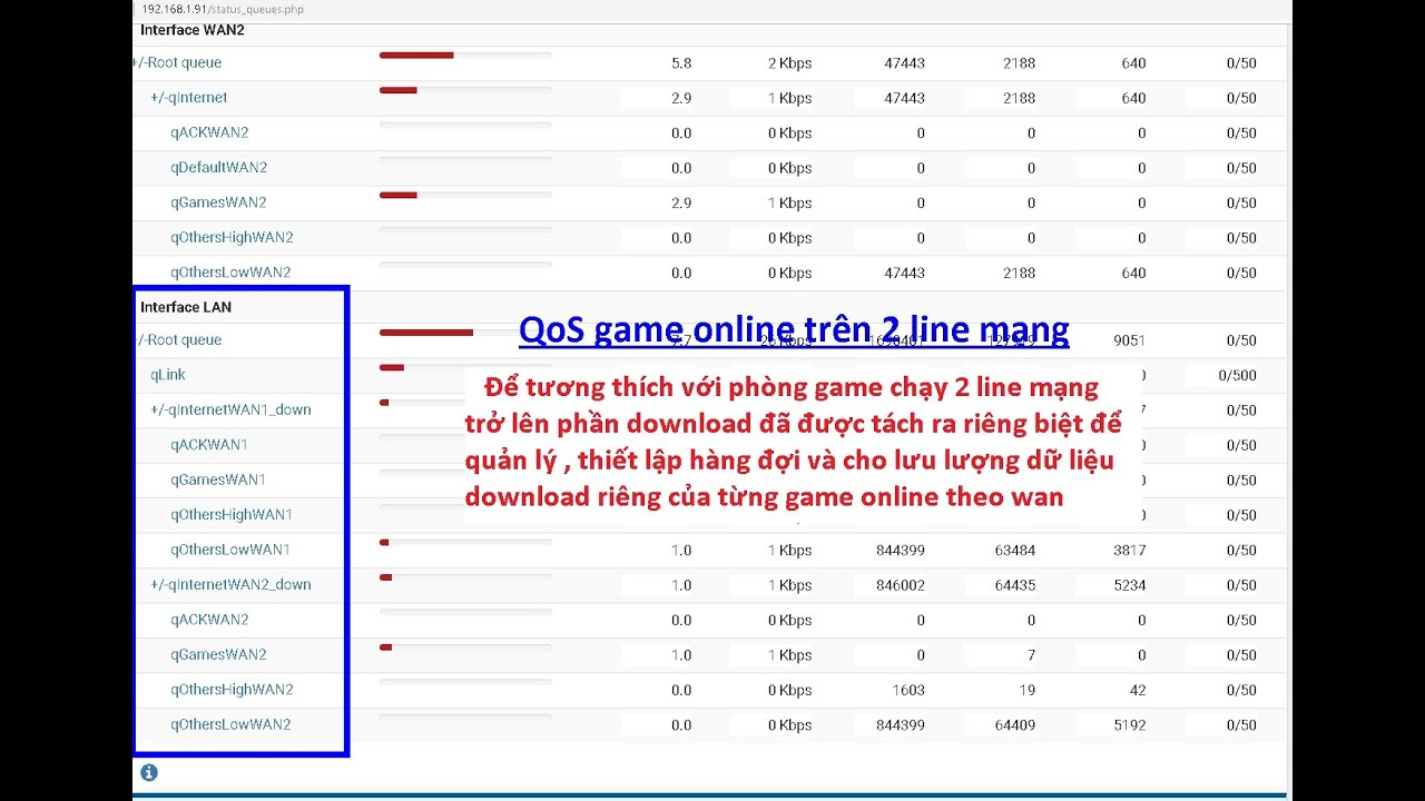 line pc online  2022 Update  QoS game online trên 2 line mạng
