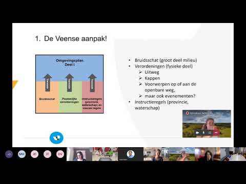 Omgevingsplan Veenendaal | Spreekuur Omgevingswet