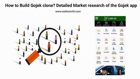 How to build Gojek clone? Detailed Market research of the Gojek app