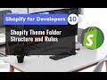 10 - Shopify Theme Folder Structure and Rules for Developers