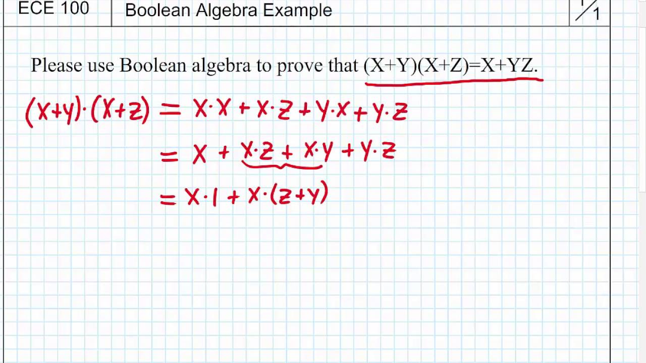 Boolean Algebra Examples Boolean Logic