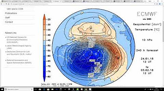 Beast From The East Feb 18 Youtube