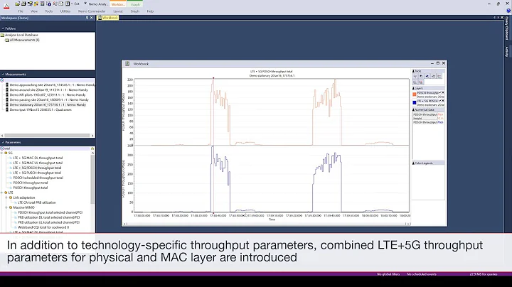 Nemo Analyze 8.40 features total throughput parameters