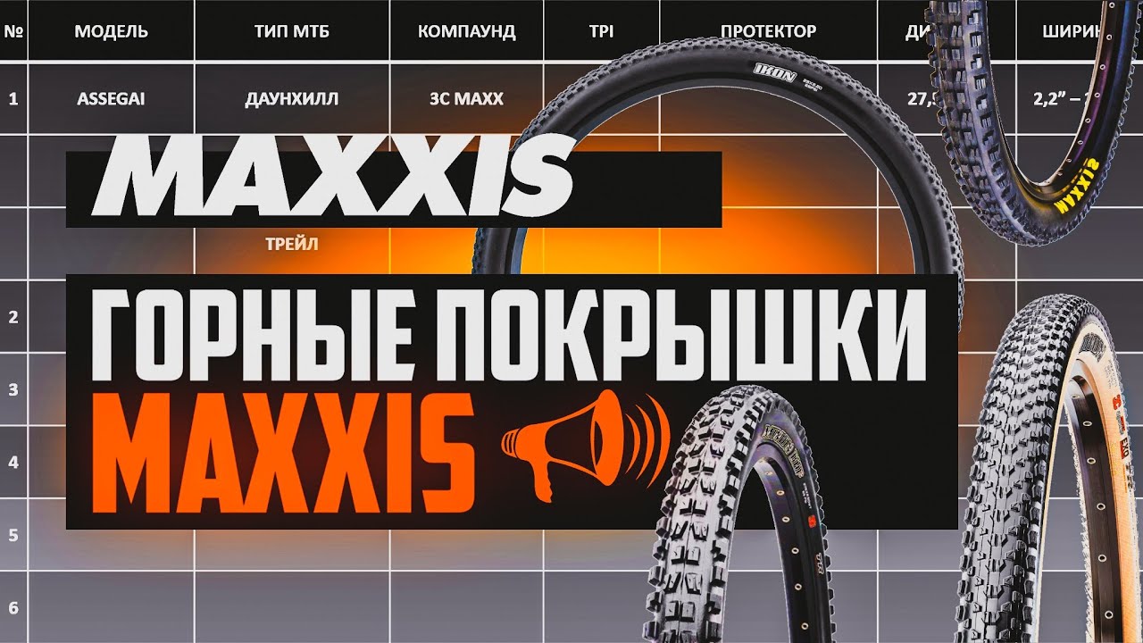 Покрышки MAXXIS для МТБ: Dissector, IKON, Rekon, Minion, Crossmark II, Pace, Assegai / ПРО [БРЕНДЫ]