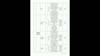 NPCIL MAPS Apprentice Recruitment 2026