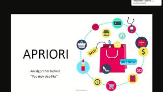 Implementation of Association Apriori Algorithm