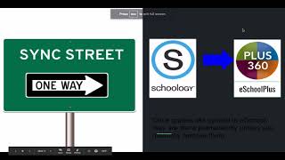 Schoology Sync - Video 3 - Schoology/eSchoolPLUS Sync Process and Troubleshooting