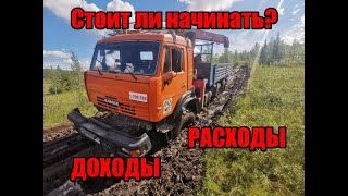 видео: КАМАЗ МАНИПУЛЯТОР. Итоги 3,5 лет.  Учись на моем опыте! картинка: КАМАЗ МАНИПУЛЯТОР. Итоги 3,5 лет.  Учись на моем опыте!