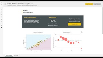 PowerBI: Train a Machine Learning Model for Predictive Maintenance