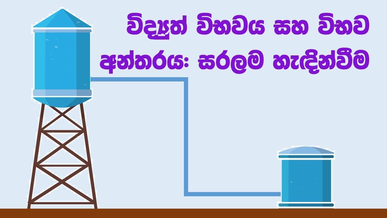 කොහොමද විද්‍යුතය ගලන්නේ: විද්‍යුත් විභවය (What Makes Electricity Flow: Electric Potential)