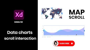 Data charts design #trending #shorts #design #ui #adobe #datascience #data #dataanalytics