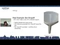 Apidays Munich 2025 Avoiding The 8 Wastes Of Lean API Development With OpenAPI APIOps Apidays Munich 2025 Avoiding The 8 Wastes Of Lean API Development With OpenAPI APIOps