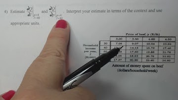 Partial Derivative - part 3