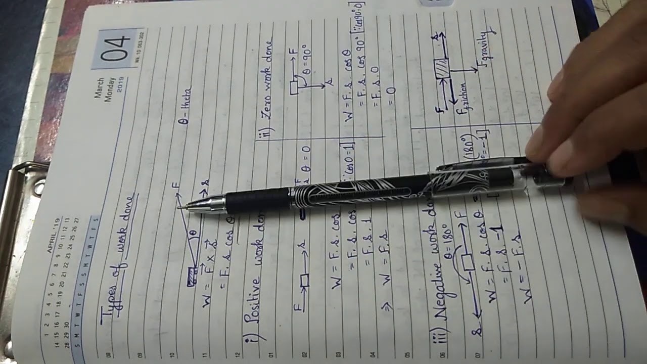 Work And Types Of Work Class 9 YouTube work-and-types-of-work-class-9-youtube