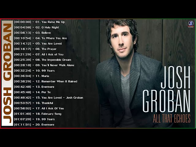 Josh Groban Best Songs Of Playlist 2021 - Josh Groban Greatest Hits Full Album class=