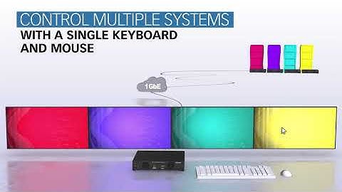 Switch and Access All Systems on the KVM Network