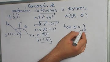 Convertir coordenadas cartesianas (rectangulares) a polares |👇👇video actualizado en la descripción👇👇