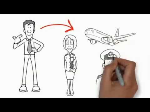 וִידֵאוֹ: איך לפתוח חברת תעופה