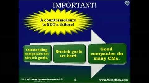 Using Countermeasures in Continuous Improvement