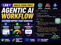 🤖 How to Build AI Agents with OpenAI & Python | Agentic AI Fundamentals