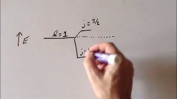 Spin-orbit coupling examples: p¹ and d¹