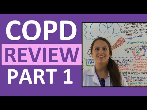 COPD (Chronic Obstructive Pulmonary Disease), Chronic Bronchitis, Emphysema-NCLEX Part 1