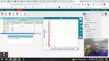 Codap for summary statistics