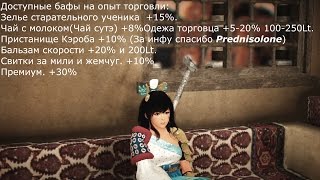 Black Desert Гайд по быстрой прокачке торговли.