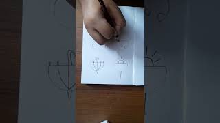 easy drawing ideas #easydrawing #drawing #art#shorts