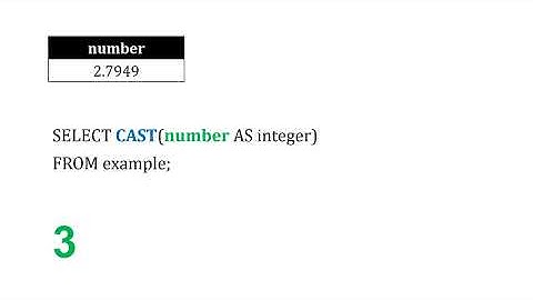 CAST Function (SQL) - Converting Data Types