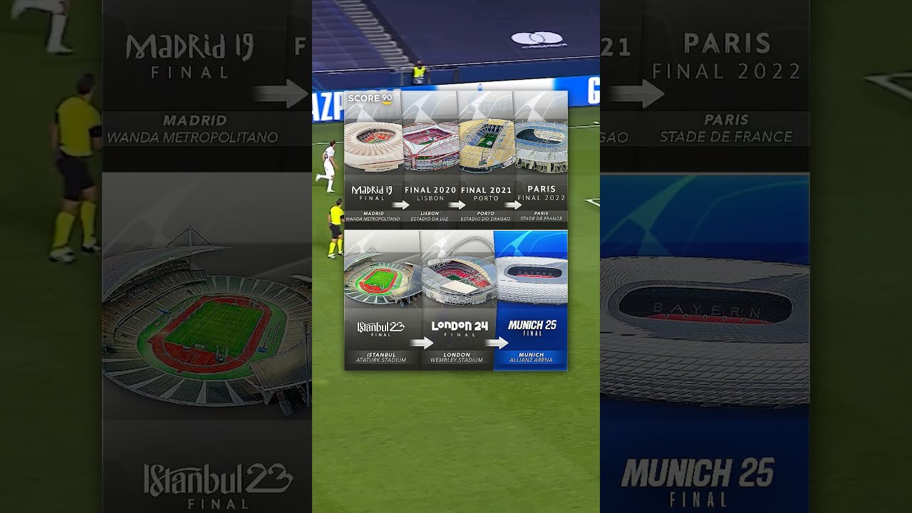 Allianz Arena will host the 2025 Champions League Final