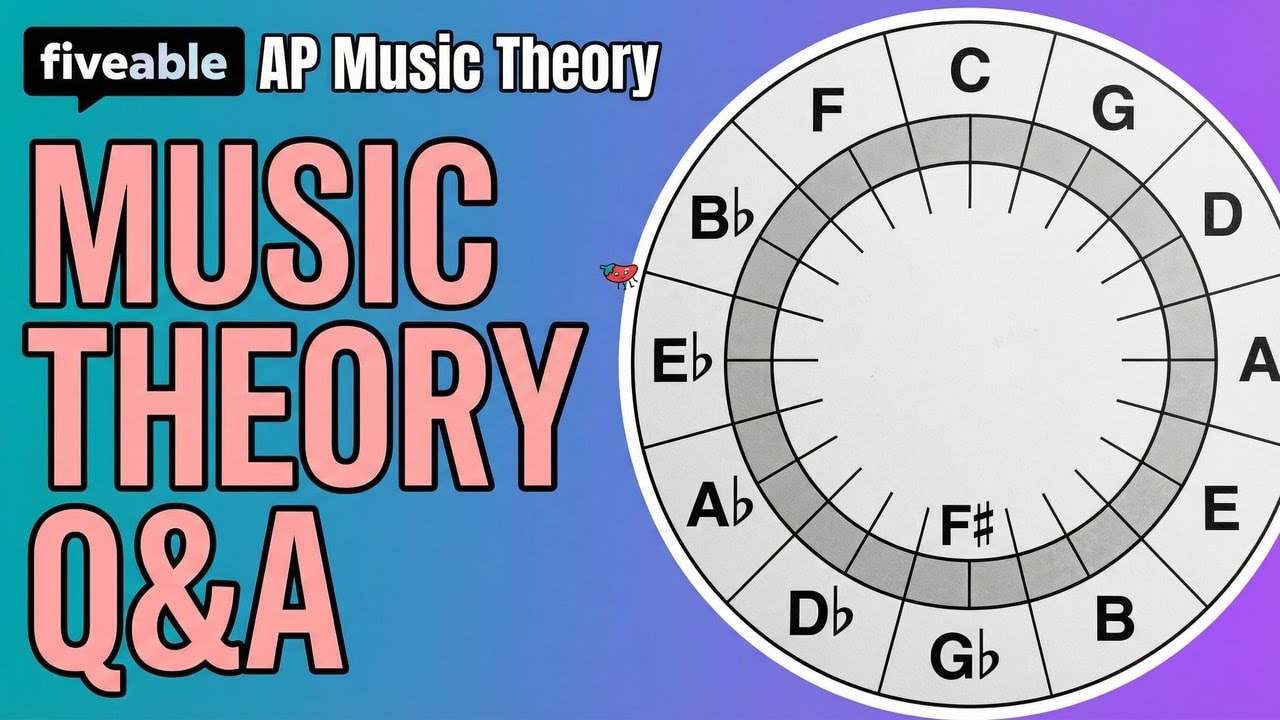 AP Music Theory - Q&A: Sight Singing & Ear Training | Fiveable Cram Archive