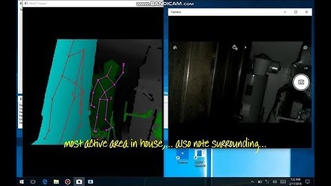 Ghost at Pappa and Lalee