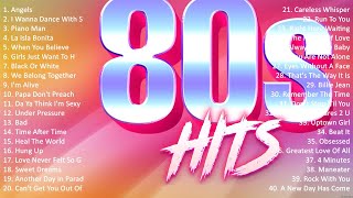 Best Oldies Songs Of 1980s   Tina Turner, Janet Jackson, George Michael, Madonna, Prince 1903