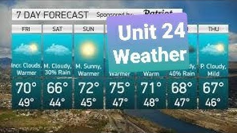 Learn English via Listening With Big Subtitle Level 1 Unit 24 Weather