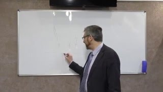 Японский свечной анализ: Три звезды в бычьем варианте Японский свечной анализ: Три звезды в бычьем варианте