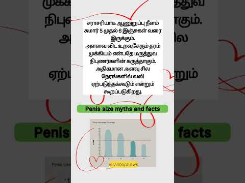 Nafs Kay Size Ko Bara Karainincrease Penis Sizechoutay Nafs Ka Ilajnafs Ko Kesy Bara Kiya Jaye