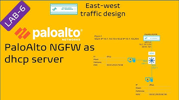 PaloAlto Hands-on || LAB-6 || PaloAlto NGFW as a DHCP server  || East-west flow