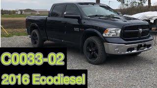 ECODIESEL C0033-02
