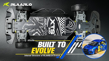 BUILT TO EVOLVE:Internal Structure of RLAARLOXTS-S10