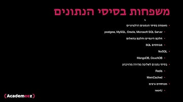 Sequelize ORM with Node and Express